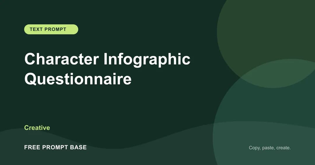Character Infographic Questionnaire AI prompt cover