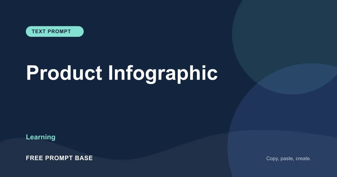 Product Infographic AI prompt cover