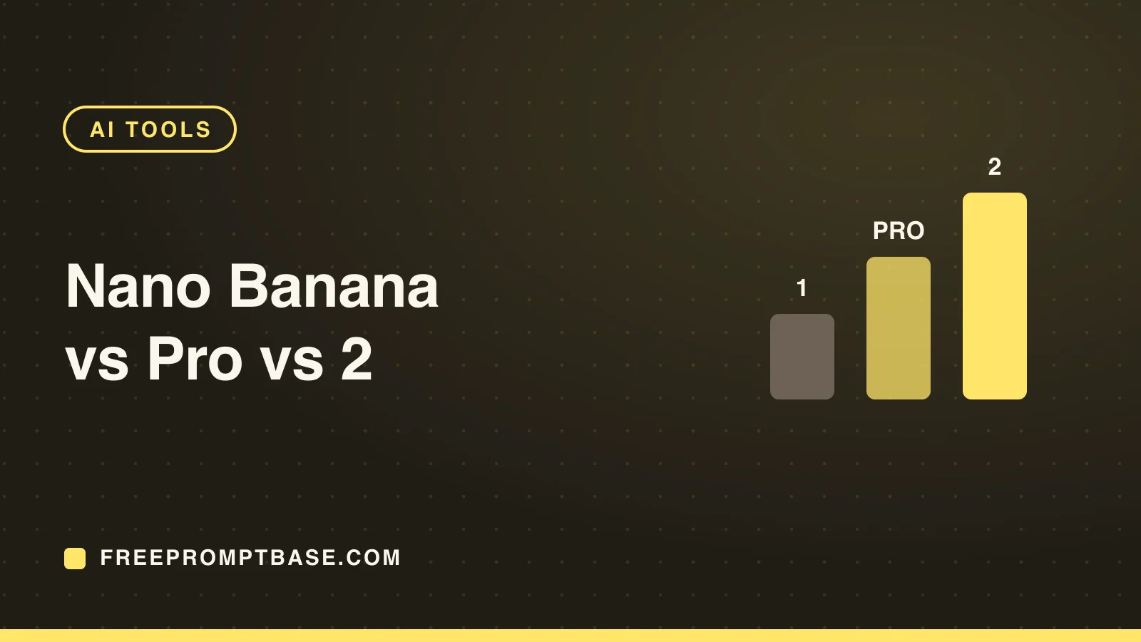 Nano Banana vs Nano Banana Pro vs Nano Banana 2: What Actually Changed